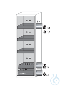 Equipment packages S90 3x HF.M.27197tray shelfstainless steel 1.4301, L= 150...