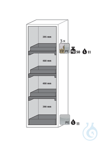 Equipment packages S90 3x HF.I.24563_Ntray shelfPP rawmetal free, L= 50 kg,...