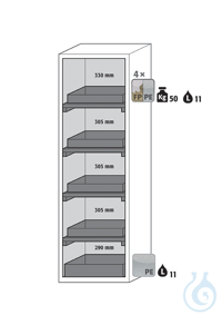 Equipment packages S90 4x HF.I.24563_Ntray shelfPP rawmetal free, L= 50 kg,...