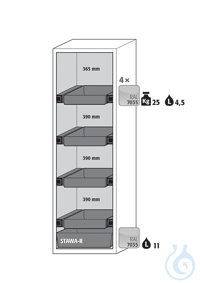 Equipment packages S90 4x HF.I.22805_Ndrawerpowder-coated sheet steelRAL 7035...