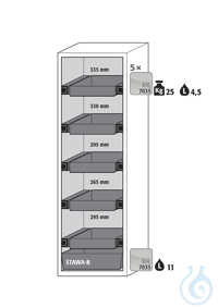 Equipment packages S90 5x HF.I.22805_Ndrawerpowder-coated sheet steelRAL 7035...