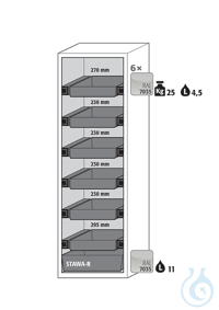 Equipment packages S90 6x HF.I.22805_Ndrawerpowder-coated sheet steelRAL 7035...