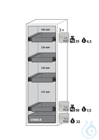Equipment packages S90 3x HF.I.22805_Ndrawerpowder-coated sheet steelRAL 7035...