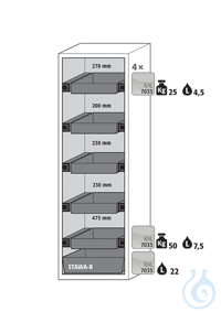 Equipment packages S90 4x HF.I.22805_Ndrawerpowder-coated sheet steelRAL 7035...
