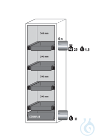 Equipment packages S90 4x HF.I.22806_Ndrawerstainless steel 1.4301, L= 25 kg,...