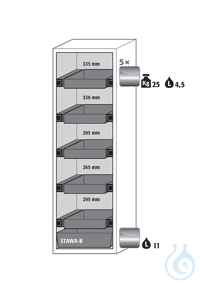 Equipment packages S90 5x HF.I.22806_Ndrawerstainless steel 1.4301, L= 25 kg,...