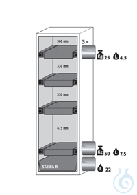 Equipment packages S90 3x HF.I.22806_Ndrawerstainless steel 1.4301, L= 25 kg,...