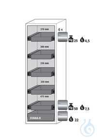 Equipment packages S90 4x HF.I.22806_Ndrawerstainless steel 1.4301, L= 25 kg,...