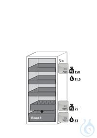 Equipment packages S90 3x HF.ML.27196tray shelfpowder-coated sheet...