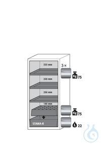 Equipment packages S90 3x HF.M.5774shelfstainless steel 1.4301, L= 75 kg1x...