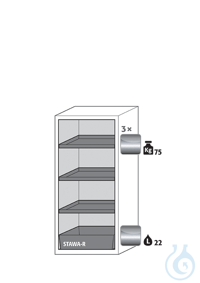 Equipment packages S90 3x HF.M.5774shelfstainless steel 1.4301, L= 75 kg1x...