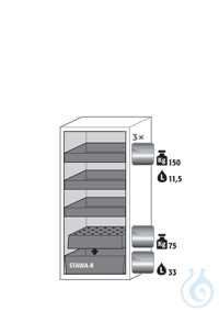 Equipment packages S90 3x HF.M.27197tray shelfstainless steel 1.4301, L= 150...