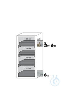 Equipment packages S90 3x HF.I.24563_Ntray shelfPP rawmetal free, L= 50 kg,...