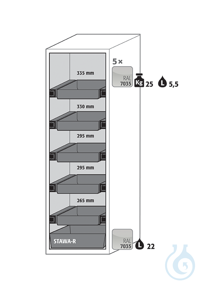 Equipment packages S90 5x HF.I.22828_Ndrawerpowder-coated sheet steelRAL 7035...