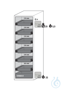 Equipment packages S90 6x HF.I.22828_Ndrawerpowder-coated sheet steelRAL 7035...