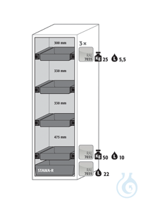 Equipment packages S90 3x HF.I.22828_Ndrawerpowder-coated sheet steelRAL 7035...