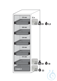 Equipment packages S90 4x HF.I.22828_Ndrawerpowder-coated sheet steelRAL 7035...