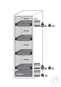 Equipment packages S90 3x HF.I.22829_Ndrawerstainless steel 1.4301, L= 25 kg,...