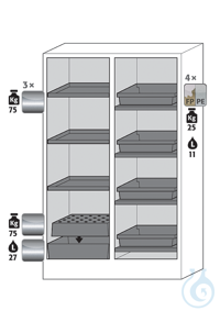Equipment packages K30