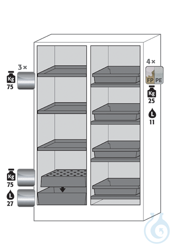Equipment packages K30