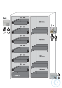 Equipment packages S90 6x HF.I.22805_Ndrawerpowder-coated sheet steelRAL 7035...