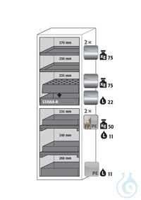Equipment packages S90 2x HF.M.5774shelfstainless steel 1.4301, L= 75 kg1x...