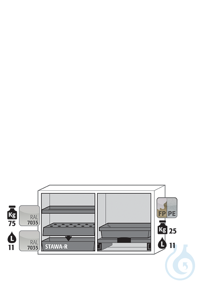 Equipment packages K90