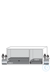Equipment packages UB90 1x EP.M.11168perforated insertstainless steel 1.4016,...
