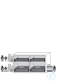 Equipment packages UB90 2x EP.ML.29237drawerpowder-coated sheet steelRAL 7035...