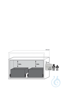 Equipment packages UB90