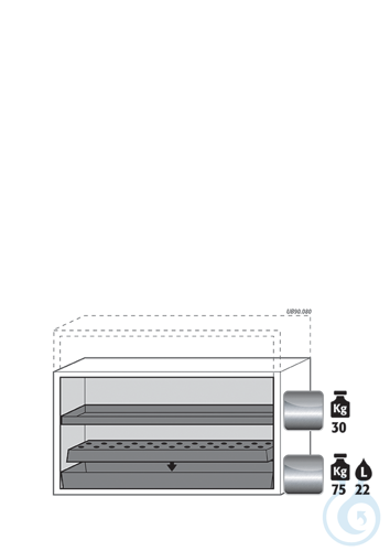 Equipment packages UB90