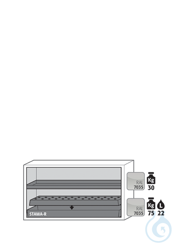 Ausstattungspakete UB90