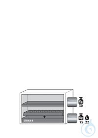 Equipment packages UB90 1x HF.M.12807shelfstainless steel 1.4301, L= 30 kg1x...