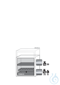 Equipment packages UB90 1x HF.M.7383shelfstainless steel 1.4301, L= 30 kg1x...