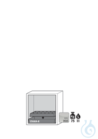 Equipment packages UB90