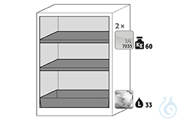 Equipment packages CS
