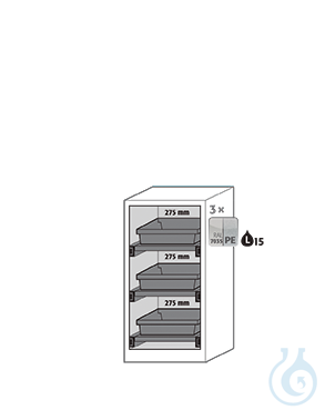 Equipment packages CS