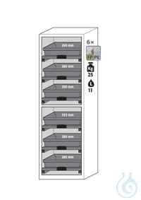 Ausstattungspakete SL 6 Tablarauszüge (3 oben / 3 unten)Information/Gruppe:...