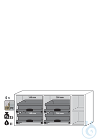 Equipment packages SL