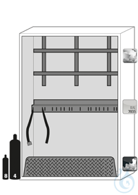 Equipment packages G30