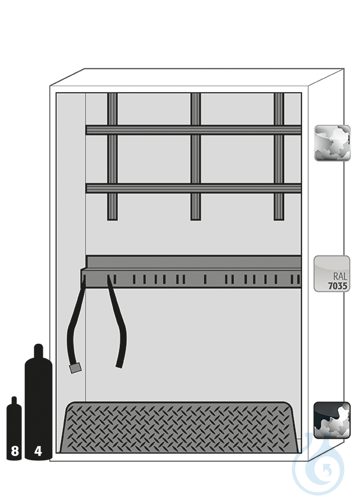 Equipment packages G30