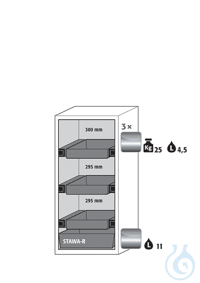 Equipment packages S90 3x HF.I.22806_Ndrawerstainless steel 1.4301, L= 25 kg,...