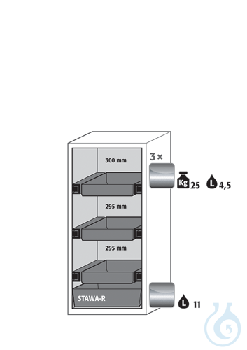 Ausstattungspakete S90