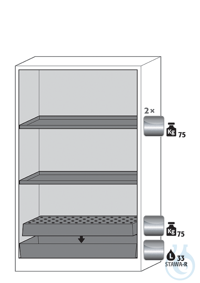 Equipment packages Q90 2x HF.M.5771shelf standardstainless steel 1.4301, load...