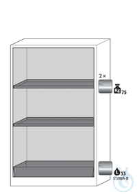 Equipment packages Q90 2x HF.M.5771shelf standardstainless steel 1.4301, load...