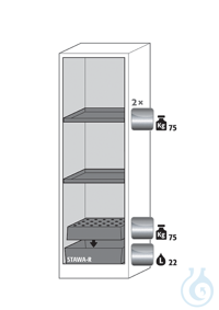 Equipment packages Q90 2x HF.M.5774shelf standardstainless steel 1.4301, load...