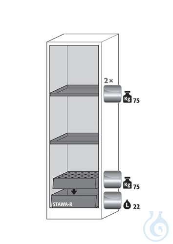 Ausstattungspakete Q90