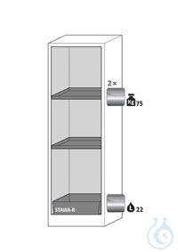 Equipment packages Q90 2x HF.M.5774shelf standardstainless steel 1.4301, load...