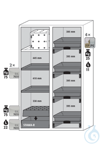 Equipment packages K90 2x HF.ML.5553shelfpowder-coated sheet steelRAL 7035...