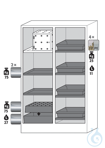 Ausstattungspakete K30